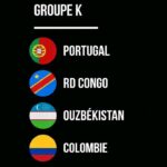 Coupe du Monde 2026 : la RDC dans un groupe relevé avec le Portugal, la Colombie et l’Ouzbékistan