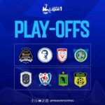 Linafoot : les huit clubs qualifiés pour les playoffs dévoilés